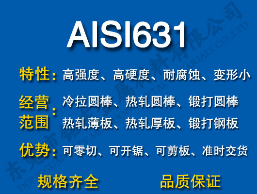 AISI631