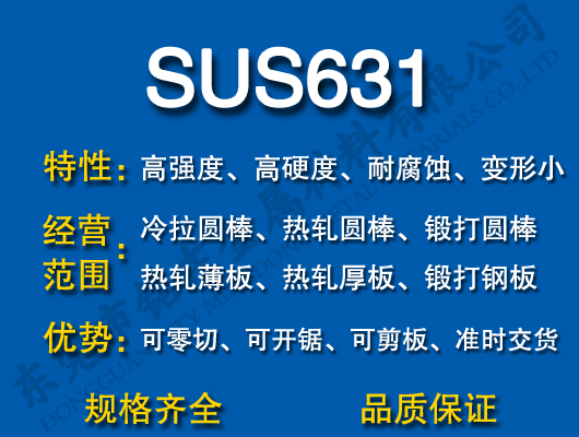 SUS631