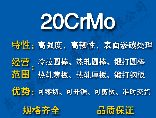20CrMoϽ