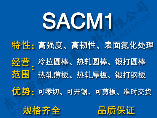 SACM1Ͻ