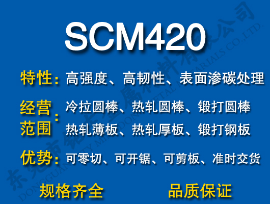 SCM420Ͻ