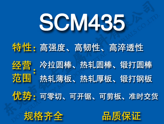 SCM435Ͻ