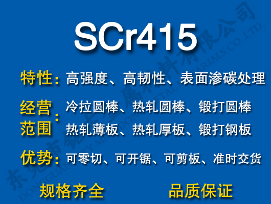 SCr415Ͻ