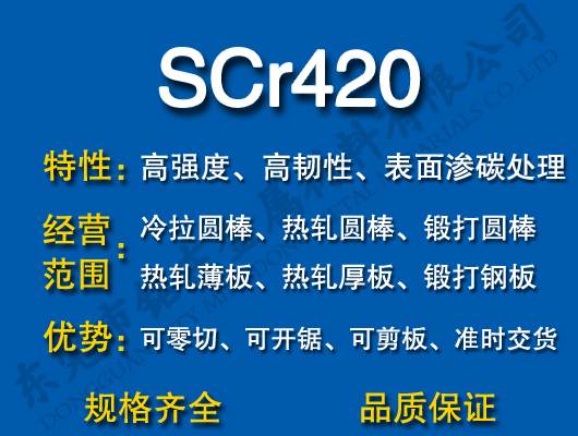 SCr420Ͻ
