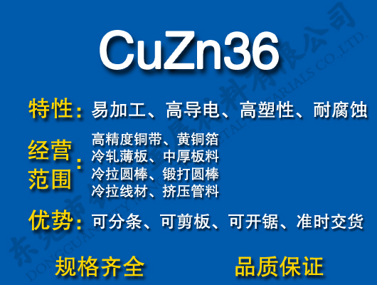 CuZn36ͭ