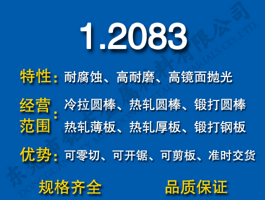 1.2083ģ߸