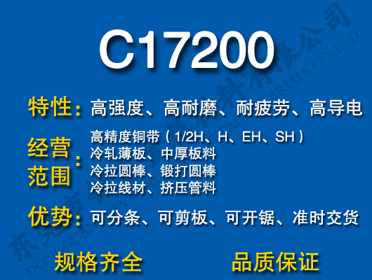 C17200ͭ