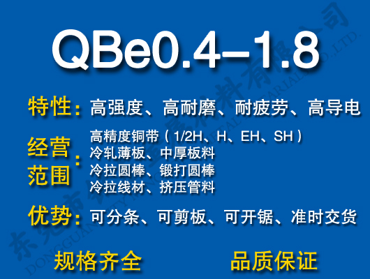 QBe0.4-1.8ͭ