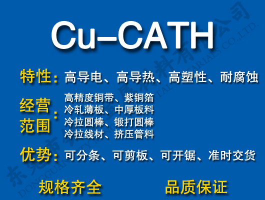 Cu-CATHͭ/ͭ