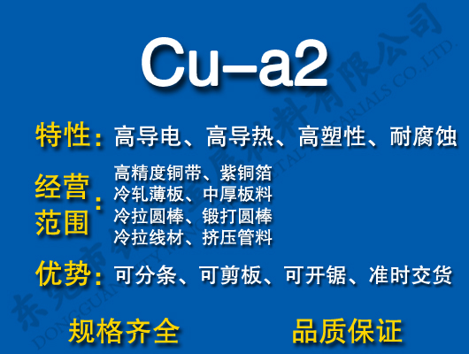 Cu-a2ͭ/ͭ