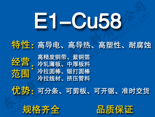 E1-Cu58ͭ/ͭ